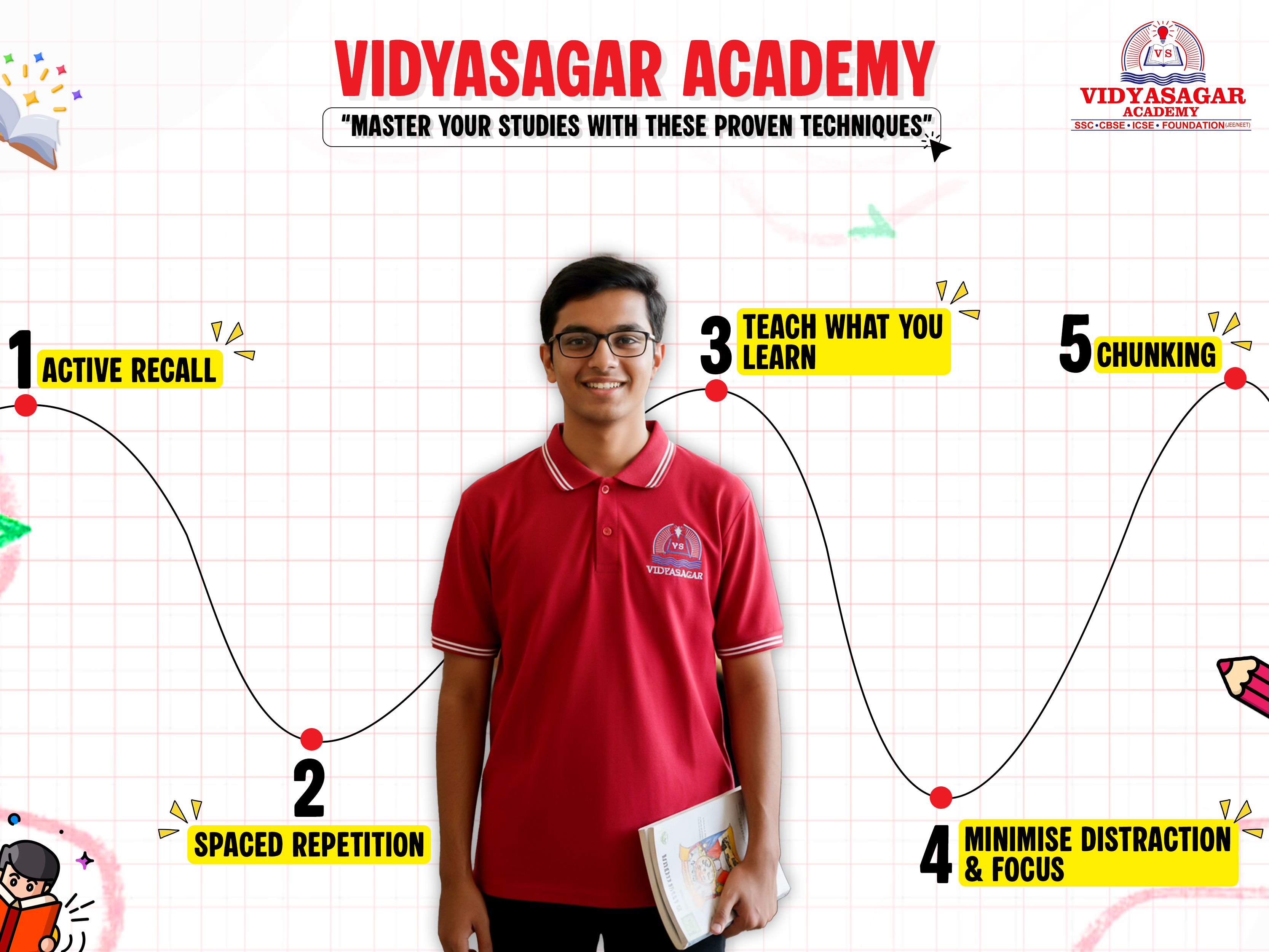 Students studying in classroom